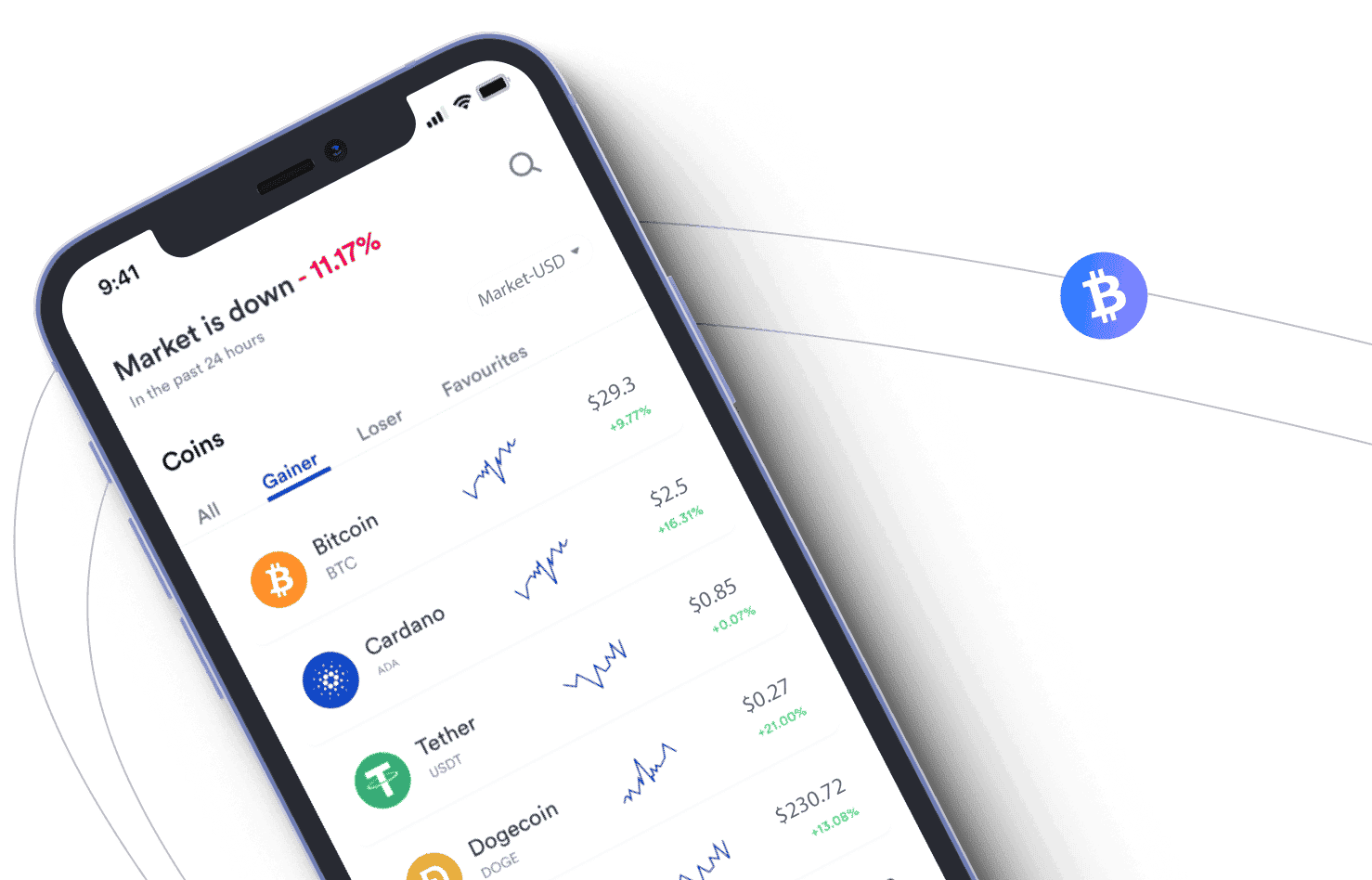Tract Mercholm market analysis