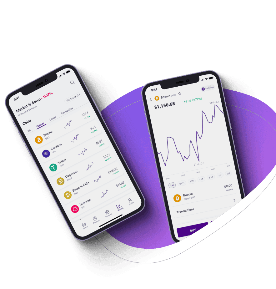 Tract Mercholm investment strategies
