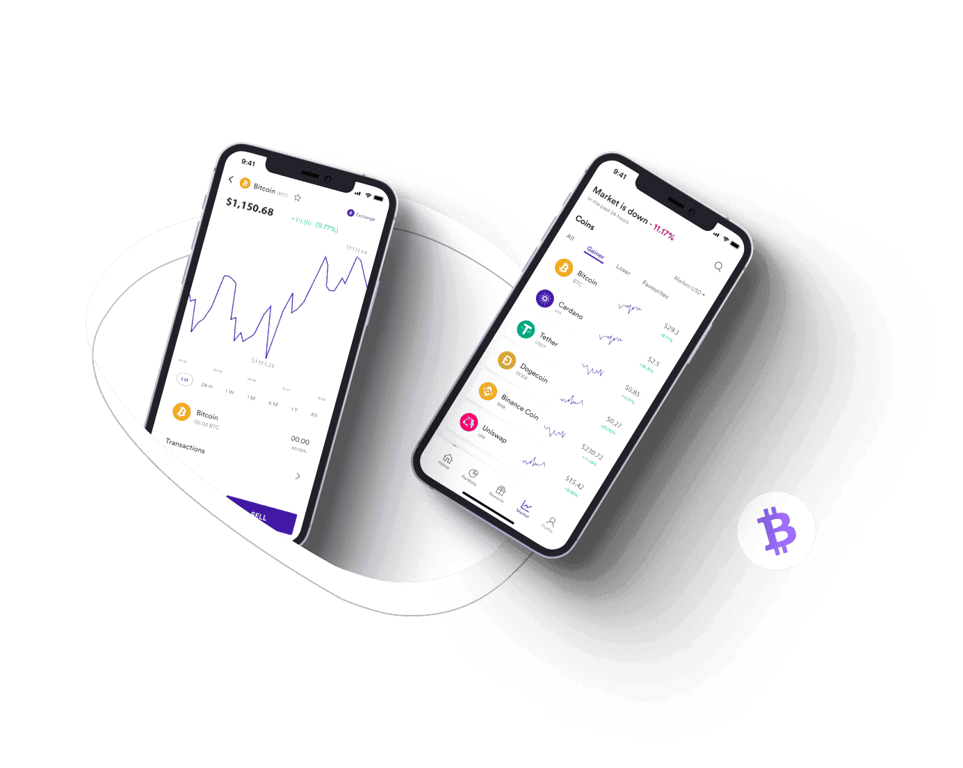 Tract Mercholm smart trading