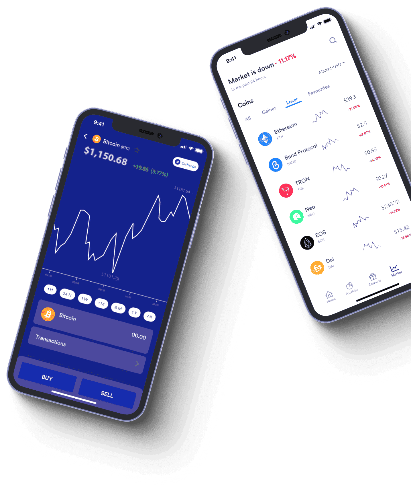 Tract Mercholm how to invest